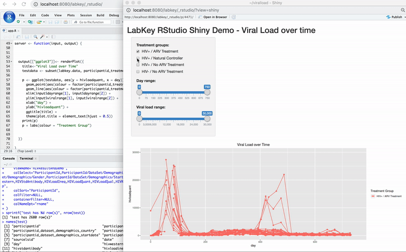 strings for quartz font in r studio for mac