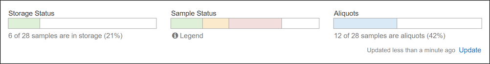 sampleInsight1.png