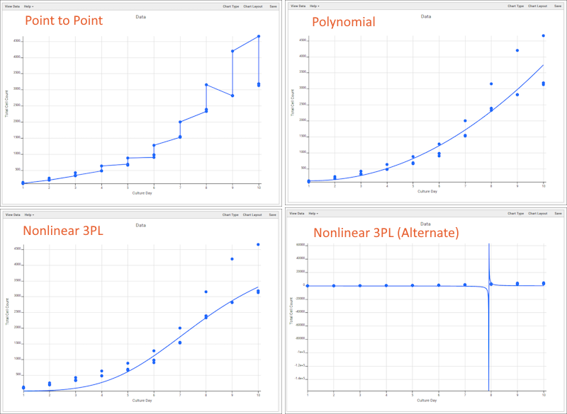 lineTrendOptions.png