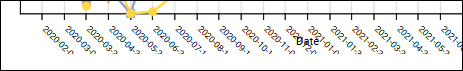 marginProblem.png